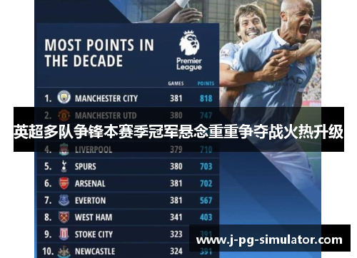 英超多队争锋本赛季冠军悬念重重争夺战火热升级