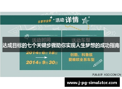 达成目标的七个关键步骤助你实现人生梦想的成功指南