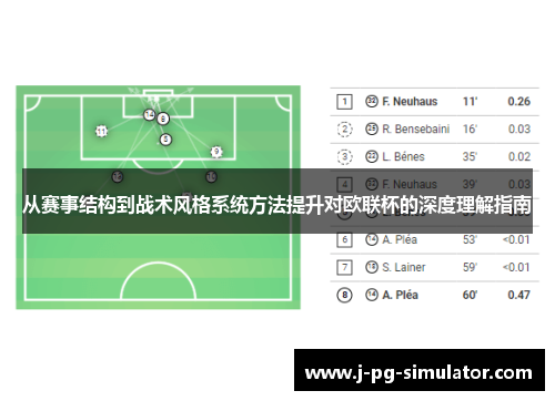 从赛事结构到战术风格系统方法提升对欧联杯的深度理解指南 从赛事结构到战术风格系统方法提升对欧联杯的深度理解指南