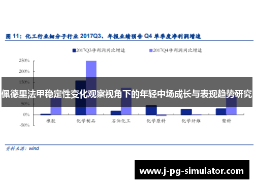佩德里法甲稳定性变化观察视角下的年轻中场成长与表现趋势研究 佩德里法甲稳定性变化观察视角下的年轻中场成长与表现趋势研究
