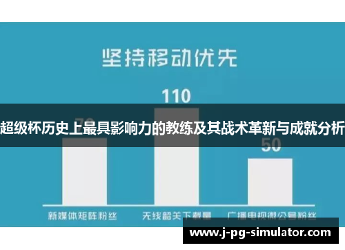 超级杯历史上最具影响力的教练及其战术革新与成就分析 超级杯历史上最具影响力的教练及其战术革新与成就分析