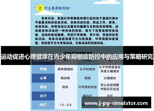 运动促进心理健康在青少年抑郁症防控中的应用与策略研究 运动促进心理健康在青少年抑郁症防控中的应用与策略研究