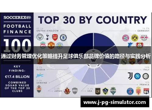 通过财务管理优化策略提升足球俱乐部品牌价值的路径与实践分析