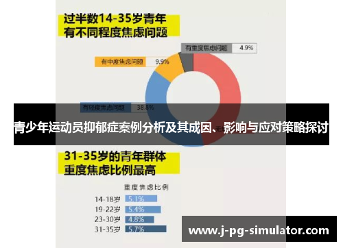 青少年运动员抑郁症案例分析及其成因、影响与应对策略探讨