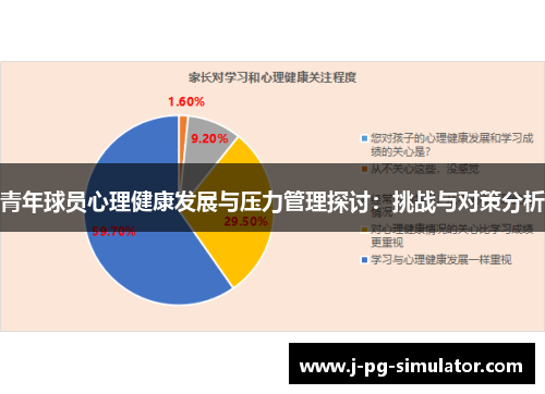 青年球员心理健康发展与压力管理探讨：挑战与对策分析