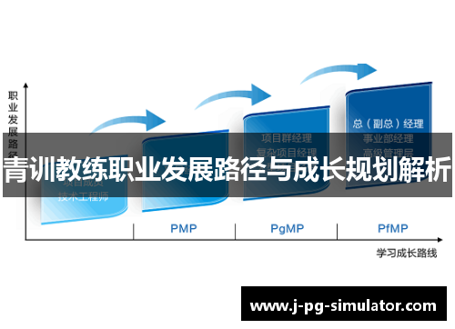 青训教练职业发展路径与成长规划解析