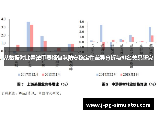 从数据对比看法甲赛场各队防守稳定性差异分析与排名关系研究
