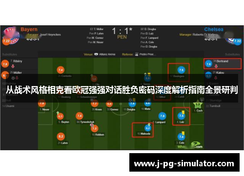 从战术风格相克看欧冠强强对话胜负密码深度解析指南全景研判